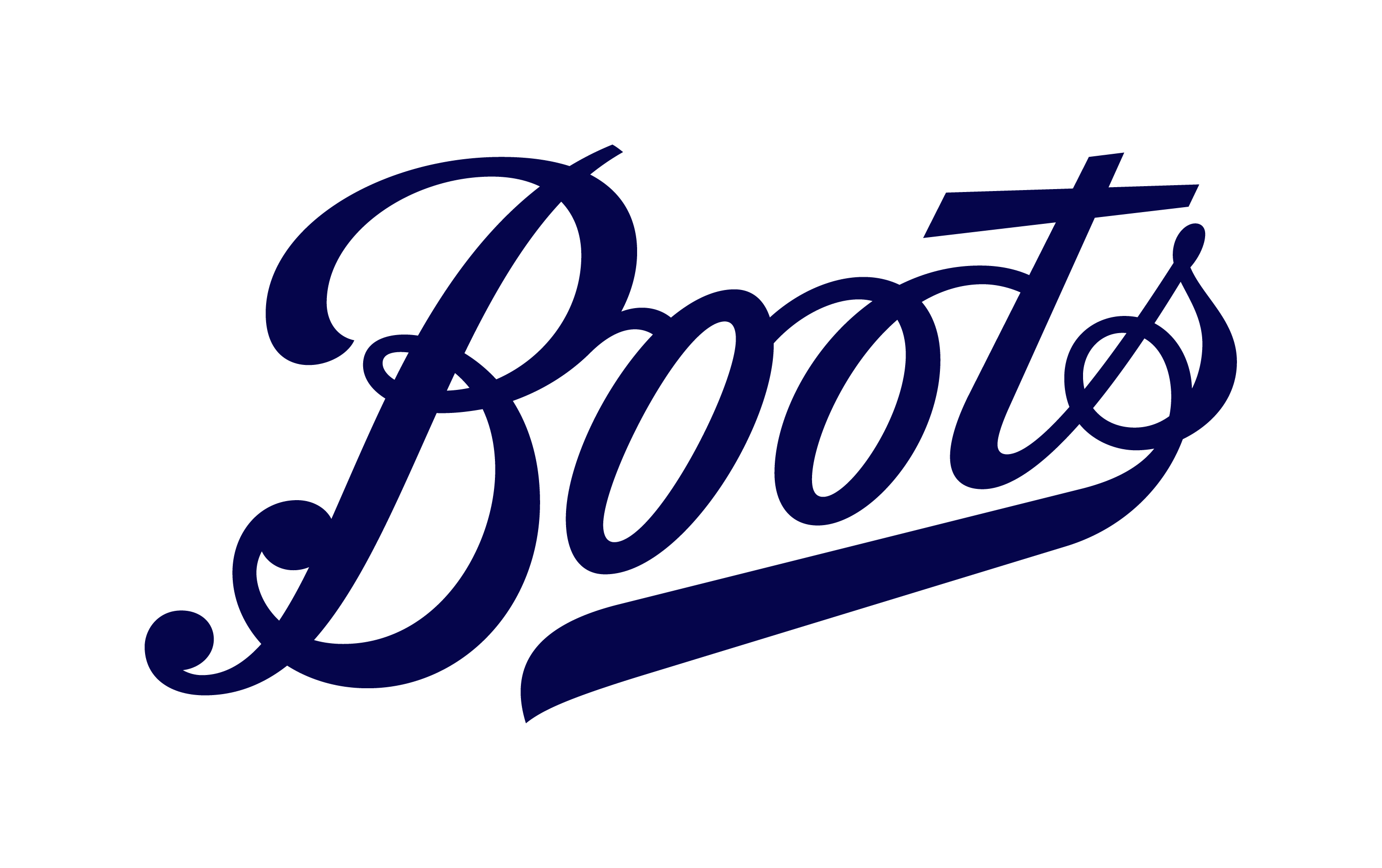 Boots logo