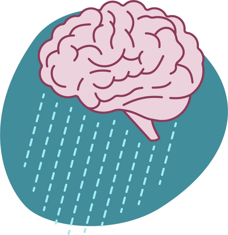 Menopause Symptoms My Menopause Centre