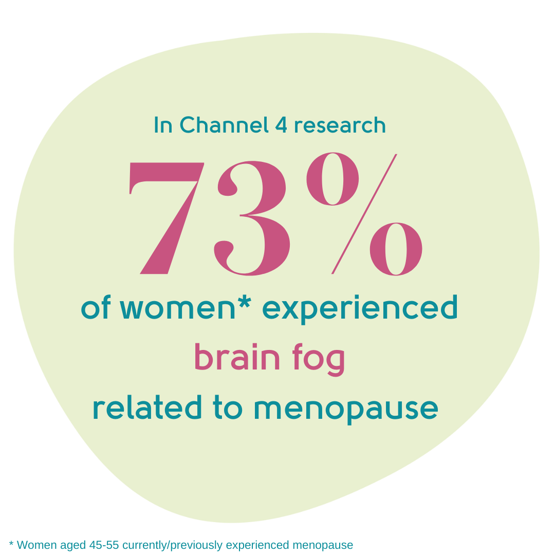 Brain fog  My Menopause Centre