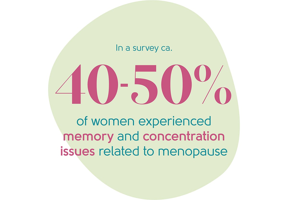 Brain fog my menopause centre