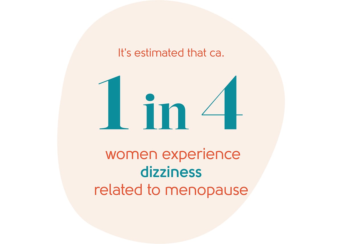 Menopause dizziness statistic