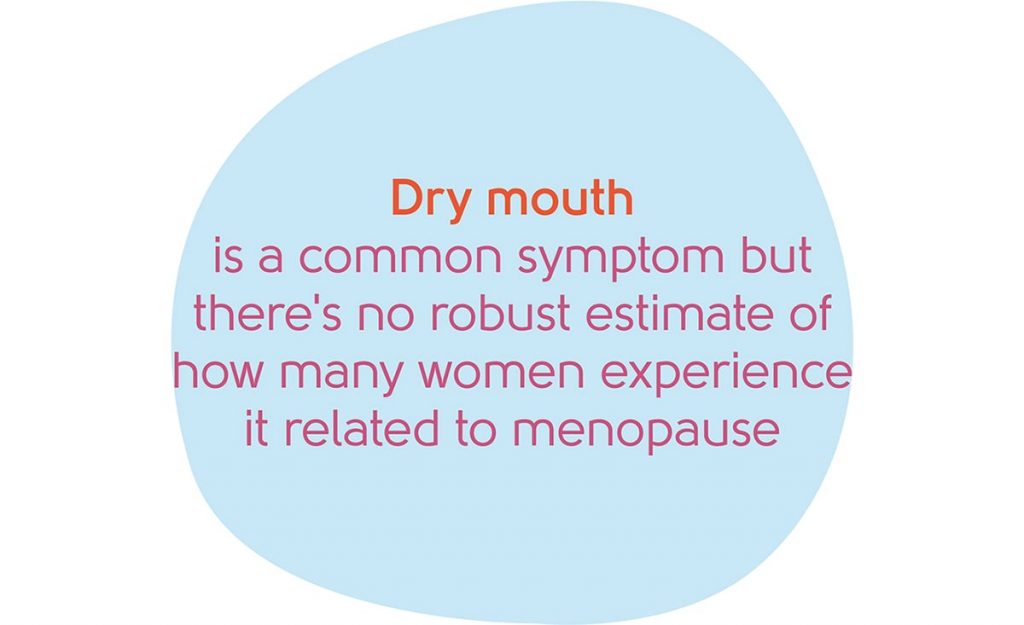Menopause Symptoms Dry Mouth My Menopause Centre