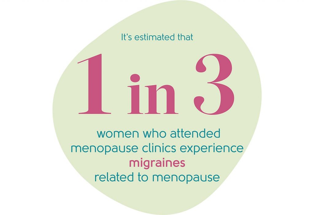 Menopause Symptoms Headaches & Migraines My Menopause Centre