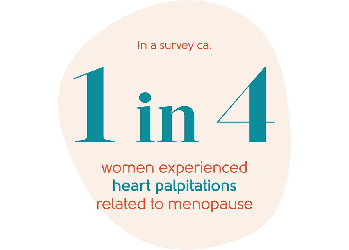 Menopause heart palpitations statistic