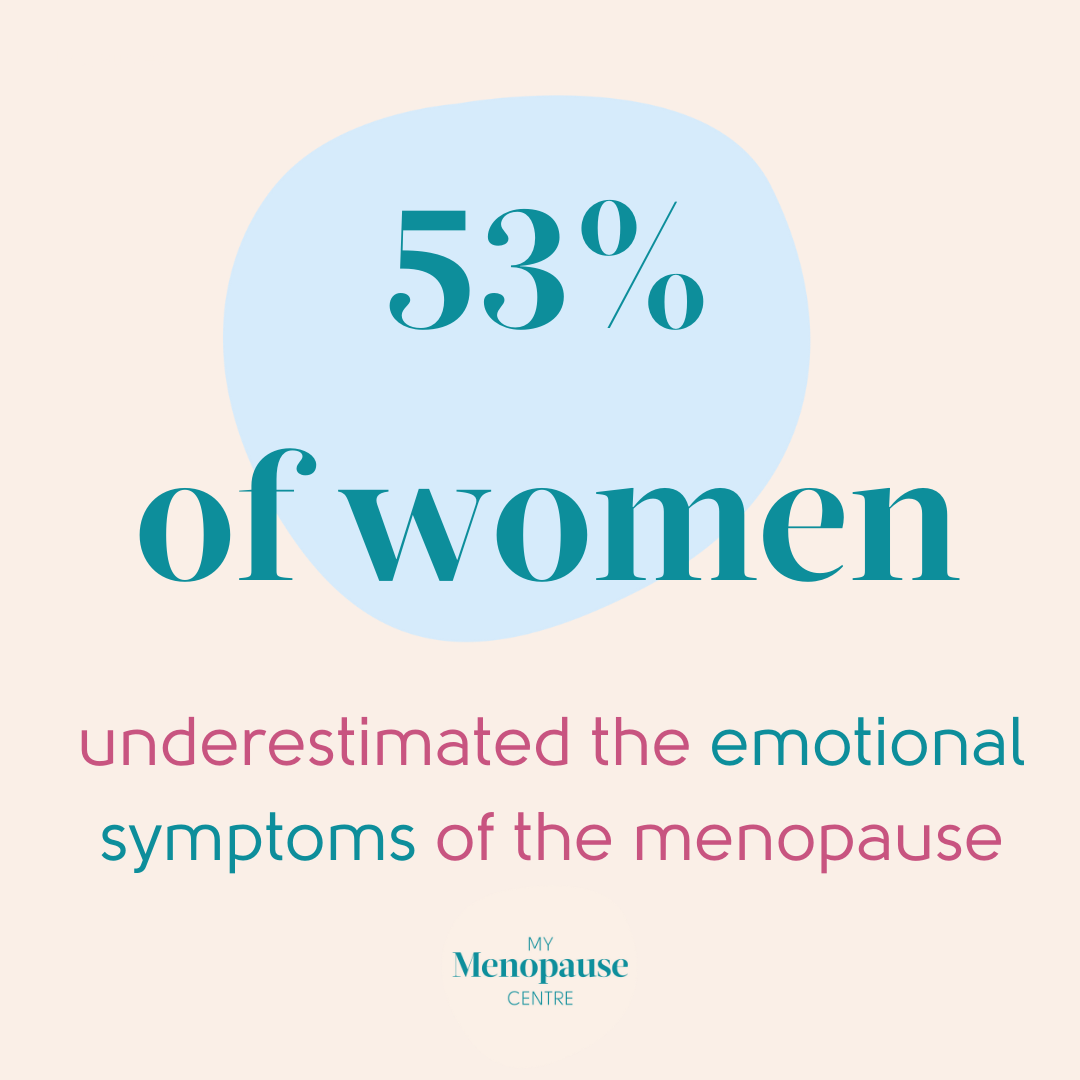 My Menopause Centre  Understanding the Menopause